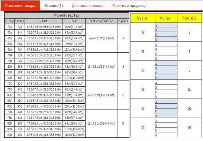 Как определить размер бюстгальтера таблица на алиэкспресс на русском таблица